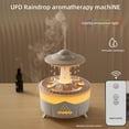 thumbnail image 6 of Simulation Water Drop Humidifier, Aroma Diffuser Household Large Capacity Intelligent Spray Atomizer，White, 6 of 6