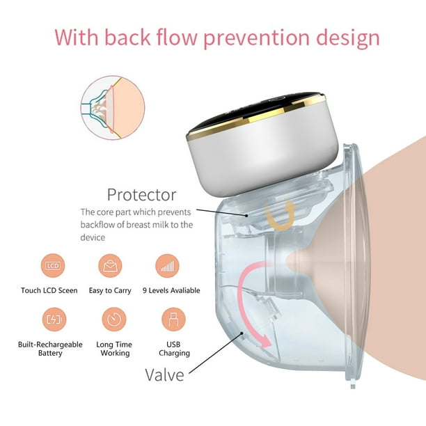 Tire Lait Medela 2 Tire-lait électriques Mains Libres Smocraut - 12 Niveaux, 4 Modes, Chauffage Et UV (Rose-2PC) Allaitement Maternel Pratique