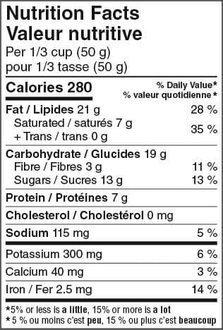 Great Value Indulgent Trail Mix