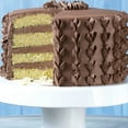 thumbnail image 4 of Cake Pans Round Tier Cake Trays Aluminum Material Healthy and Heavy Duty Easy to Clean Dishwasher Safe 3 Sizes to Choose, 4 of 10