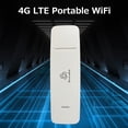 thumbnail image 2 of Enrutador inalámbrico USB Mini 4G LTE 150 Mbps yeacher Wi-Fi portátil, 2 of 8