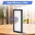 thumbnail image 3 of Replacement HEPA Filters Compatible with Roborock Qrevo Master Qrevo Slim, 4 Pack, 3 of 5
