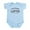 Sky Blue, variant on CafePress - Future Lawyer Like My Daddy Infant Bodysuit - Baby Light Bodysuit, Size Newborn - 24 Months