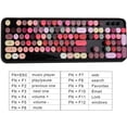thumbnail image 3 of USOTSO Wireless Keyboard and Mouse Combo, 2.4GHz Retro Typewriter Style, Full-Size Creamy Silent Office Set for Desktop Laptop PC, 3 of 7