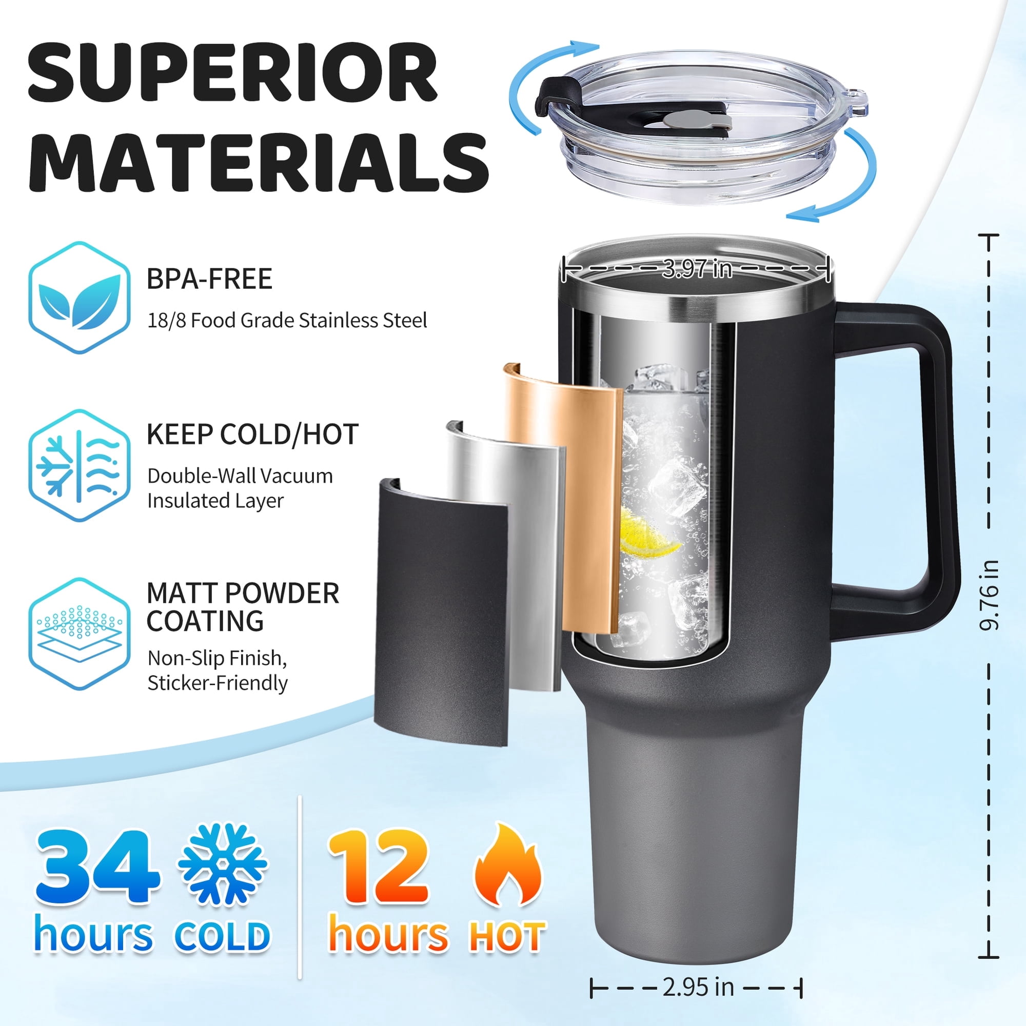 Insulated Water-Bottle 40oz Tumbler - Keep Cold 34-Hrs Hot 10-Hrs,Stainless Steel Travel Mug with Handle and Straw,Leak Proof Coffee Cup Gifts for Women Men