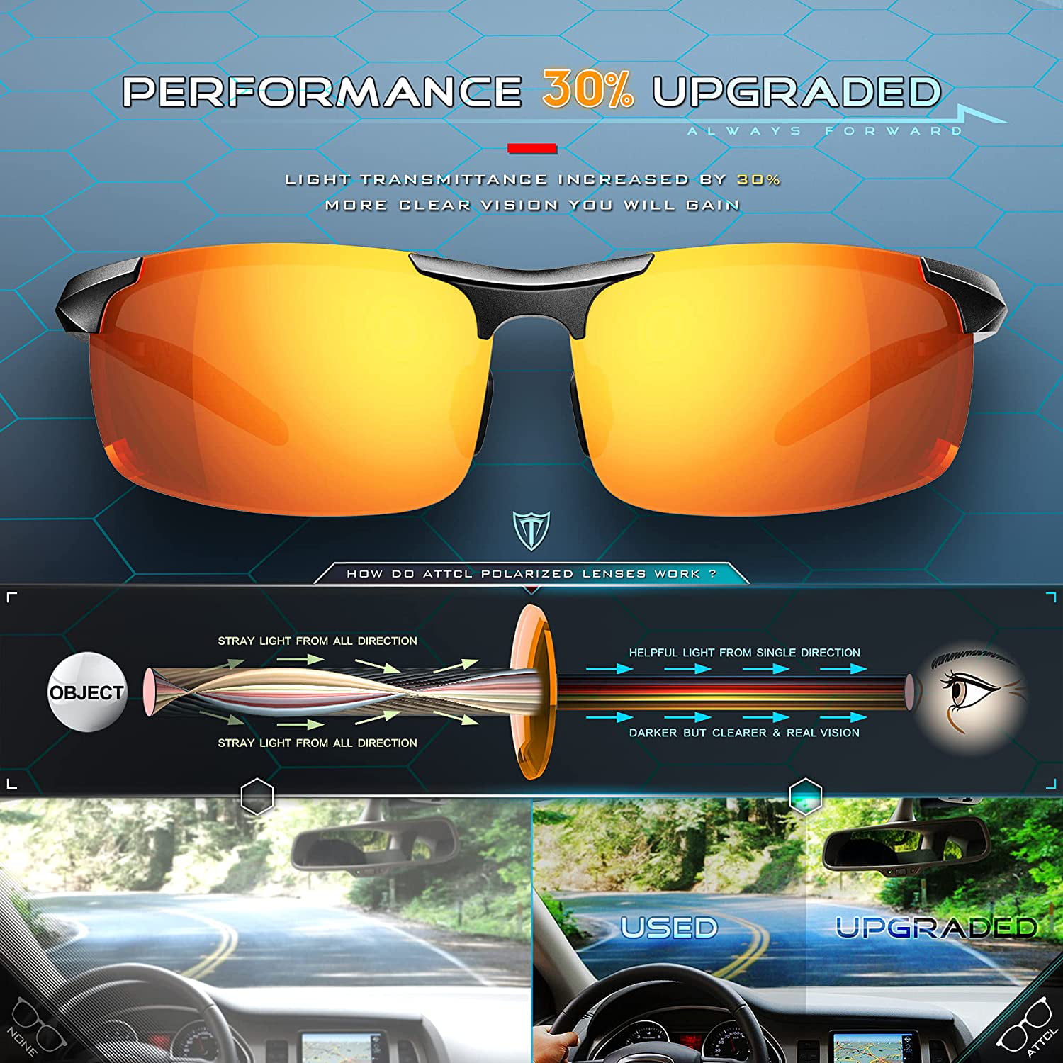 ATTCL Mens Sports Driving Polarized Sunglasses for Men Al-mg metal