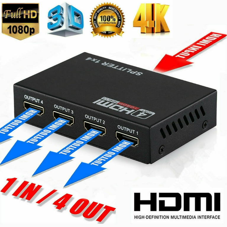 HDMI Splitter MAX (1x4)