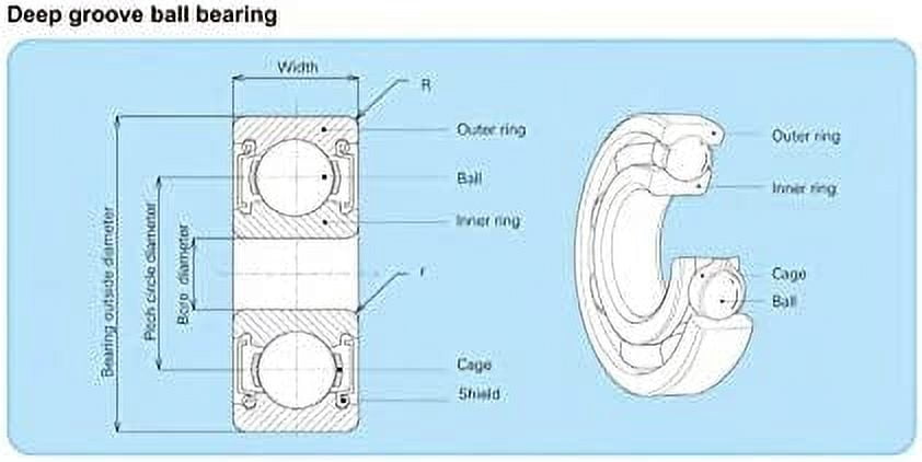 6008RS Bearing ABEC-3  Deep Groove Ball Bearing 40 * 68 * 15 mm Deep Groove 6008-2RS Ball Bearings 6008RZ 180108 RZ RS 6008 2RS Precision Bearing