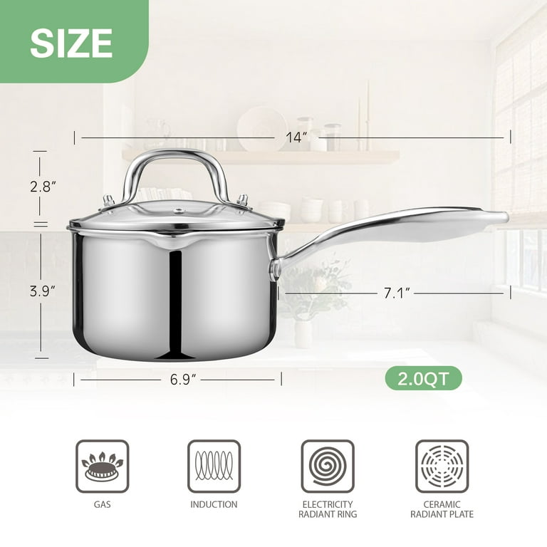 Fracoda 2 Quart Saucepan with Strainer Glass Lid, Stainless Steel