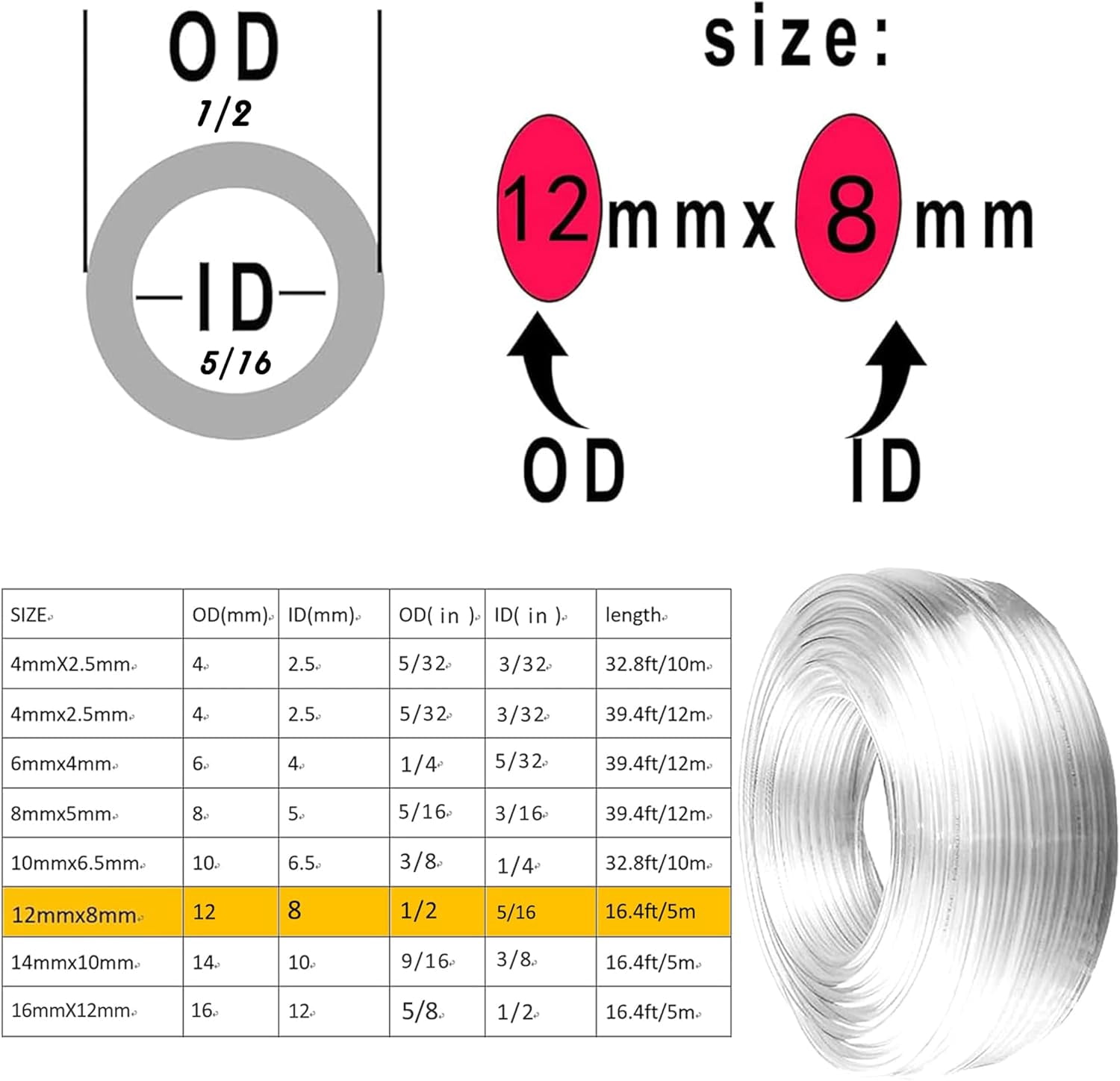 MKEUDQ-Pneumatic Tubing 1/2" Tube OD PU Polyurethane Tube Air Hose Line for Air Compressor Fitting or Fluid Transfer (Clear 5 Meter 16.4ft)