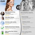 thumbnail image 2 of HBMYN Ai Translator Smart Glasses for Men Women,Bluetooth Audio Glasses with 110+ Translation,Smart Glasses Real-Time Translation,Multifunctional Bluetooth Glasses Open Ear Lightweight(White), 2 of 6