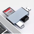 thumbnail image 3 of Lector de Tarjetas USB 3.0 Tipo C A SD/TF para Portátil, Teléfono, Adaptador de Tarjeta de Memoria OTG, Lector de Tarjetas Inteligentes., 3 of 6