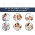 thumbnail image 7 of CCNY Premium Waterproof Mattress Protector Fitted Style 15" Inch Deep Terry Cotton Mattress Cover (Twin-Chocolate), 7 of 7