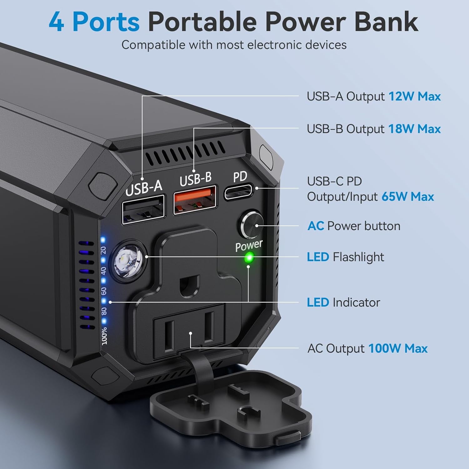 PADJYYUSZ  P5 Portable Laptop Charge with AC Outlet,  27000mAh,  Battery Pack with Fast Charging,PD 65W USB-C portable power