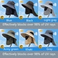 thumbnail image 6 of Unisex Wide Brim Sun Hat - UPF 50+ UV Protection Outdoor Cap, Breathable Quick-Dry Fishing & Hiking Hat with Neck Flap, Adjustable Bucket Hat for Men Women Summer Beach Camping Travel, 6 of 11