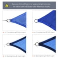 thumbnail image 5 of Outsunny 20' x 16' Sun Shade Sail Rectangle Sail Shade Canopy for Outdoor Patio Deck Yard, Blue, 5 of 9