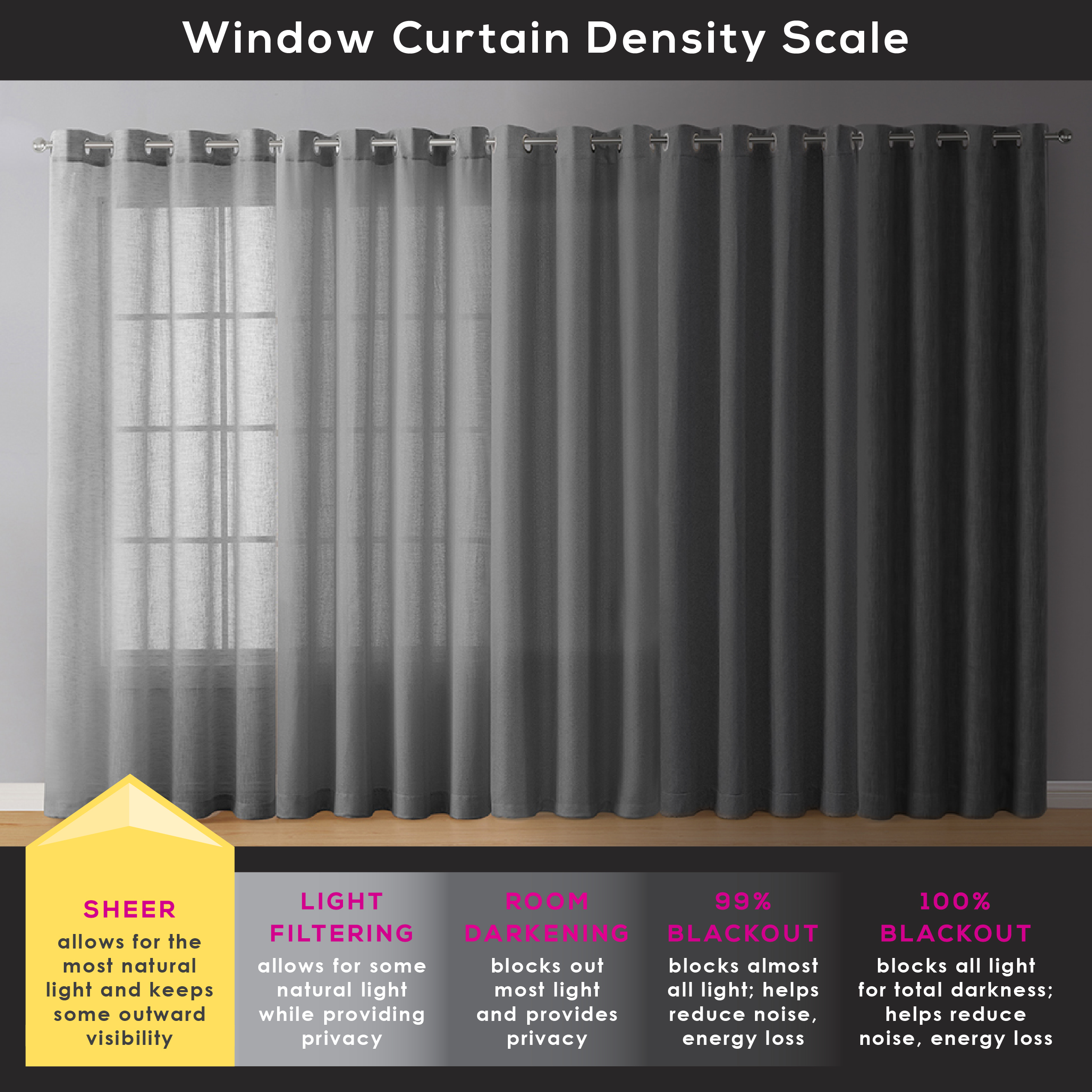 Mainstays Embroidered Scroll Sheer Curtain Panel, White, 38 x 63 photo 3