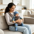 thumbnail image 3 of Baby Carrier Newborn to Toddler - Newborn Carrier, 3 Ergonomic Positions (Front in/Front Out/Back), “M”-Position Baby Carriers with Adjustable Seat (7-35 lbs), 3 of 5