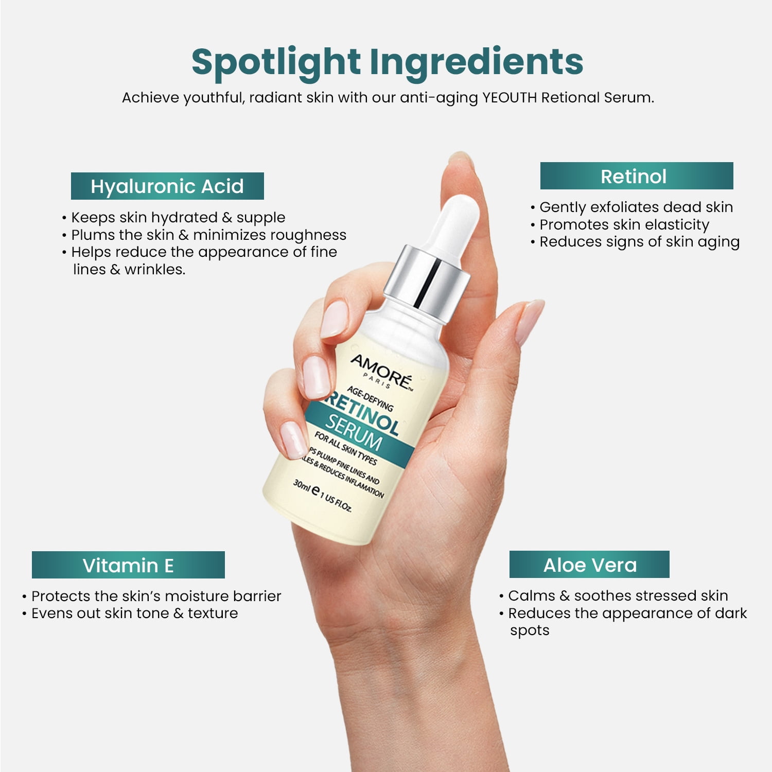 Complete Anti-Aging Skincare Set with Retinol Face Serum, Night Moisturizer, and Eye Cream