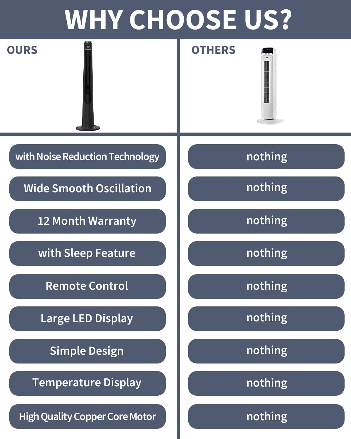 Tower Fan Vs Pedestal Fan (Pros Cons) Which Is Better? Pedestal Fan