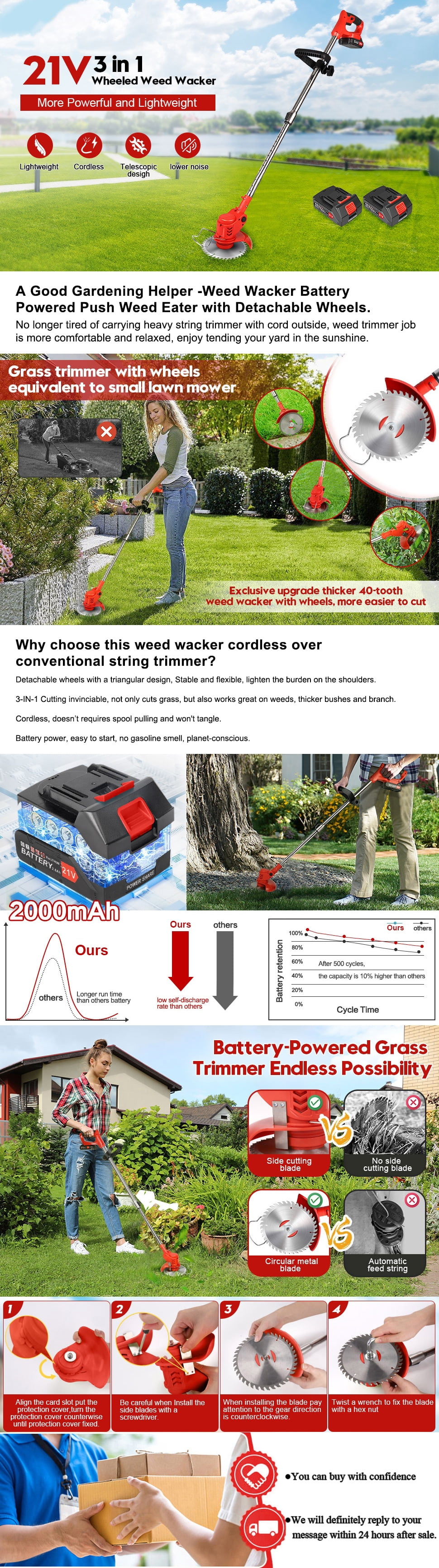 Electric Weed Eater Weed Wacker, Cordless String Grass Trimmer, 24V 650W Weed Wacker with Batteries Goggles Gloves, Lawn Mower Weed Eater for Garden Yard Lawn Trimming/Pruning