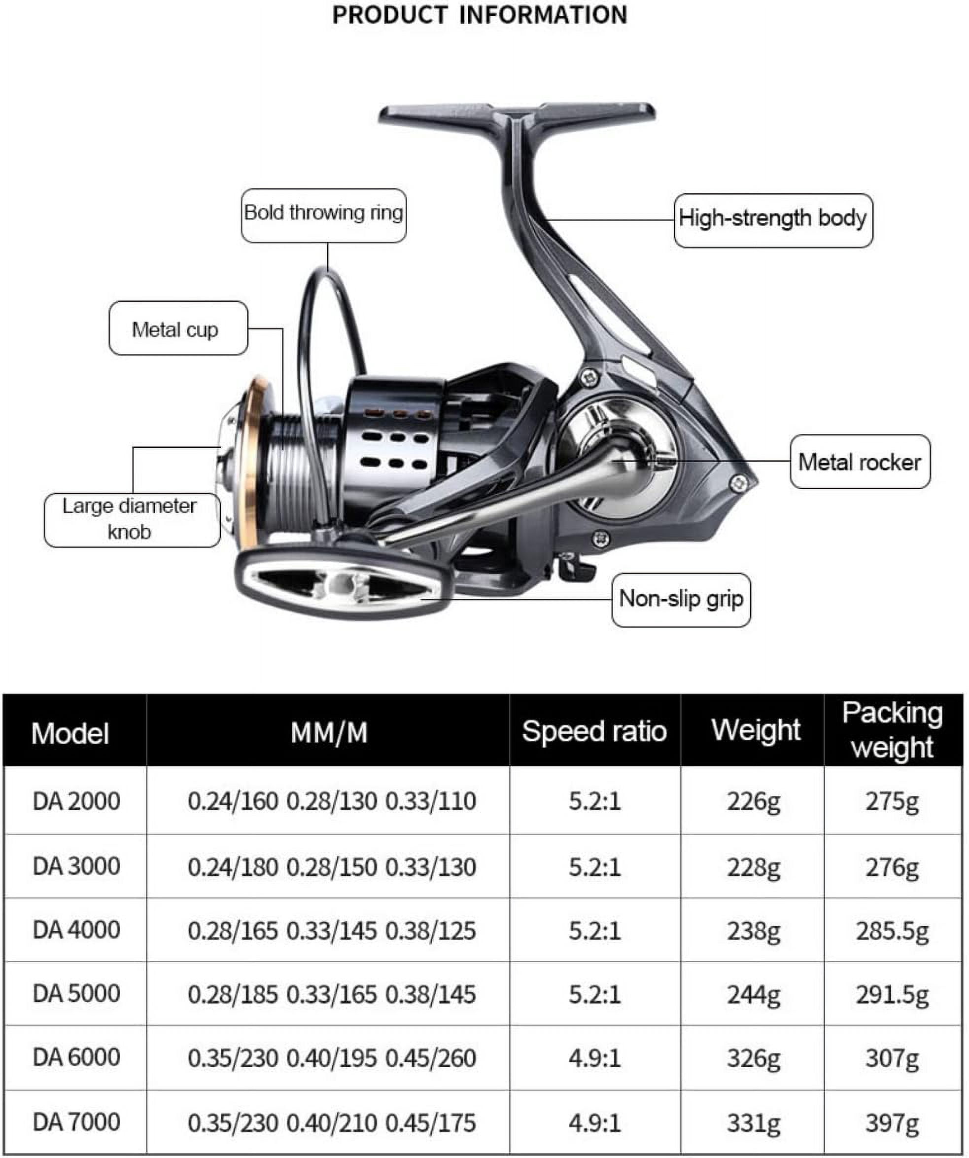 Fishing Reel DA 2000-7000 Series 3+1 BB Metal Spinning Wheel Max Drag 15kg Outdoor Lure Throwing
