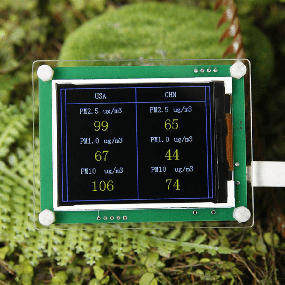2.8inch High Rate Digital Car PM2.5 CO2 Air Quality Detector Home Gas Monitor Temperature and Humidity Detector
