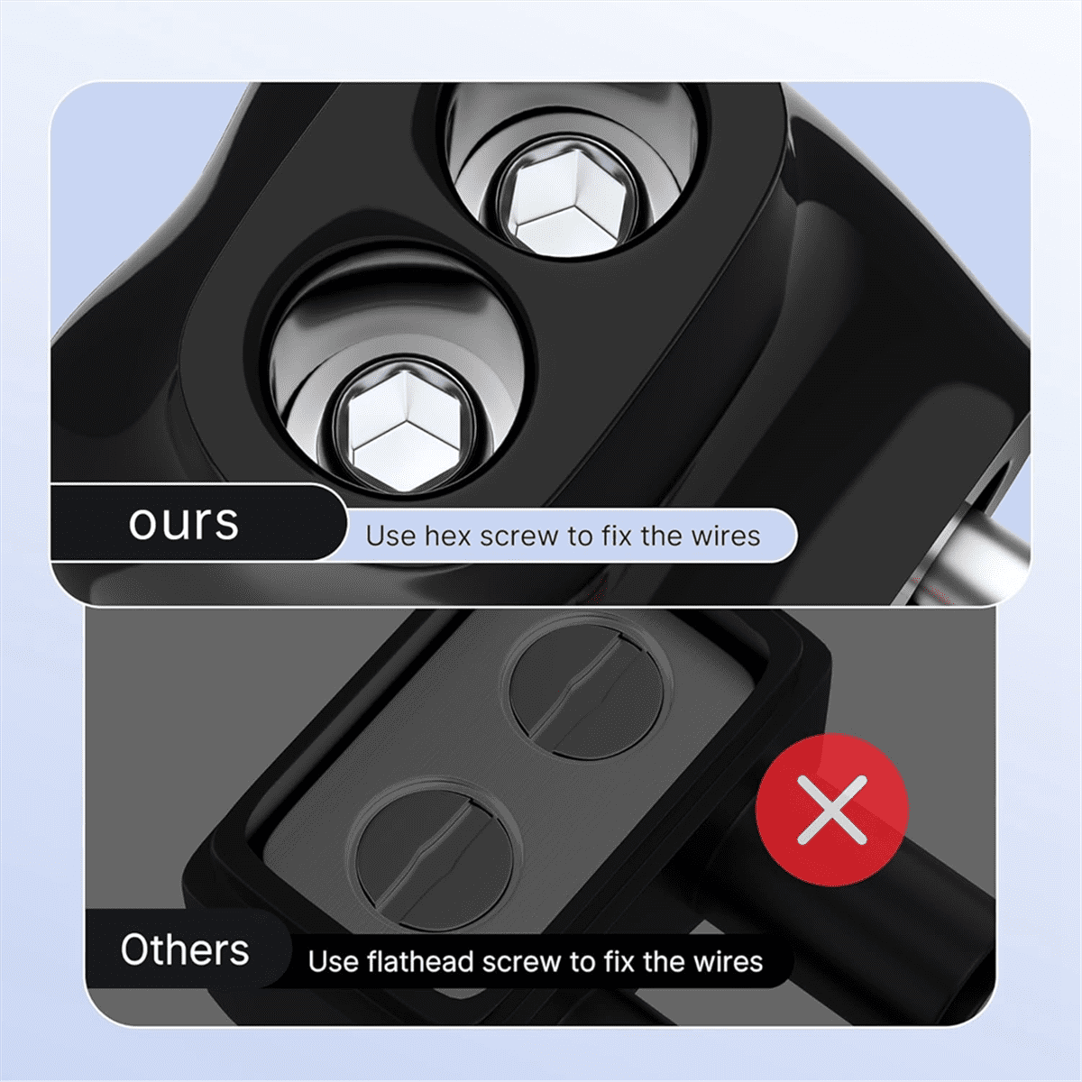 2 Port Insulated Multi Tap Connector 4-14 AWG Aluminum to Copper Wire Connectors Single-Sided Entry Connectors 5 Pack,5 x Multi Tap Connector,Black