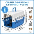 thumbnail image 5 of Freepet Hard-Sided Pet Carrier for Cats and Small Dogs, 20 inch, White/Blue, 5 of 5