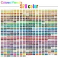 thumbnail image 6 of 520 Coloring Pencils, Colored Pencils Set for Artists Drawing,Sketching,Double 260 Drawing pencils Art Supplies Gift for Parents Kids Couple, 6 of 6
