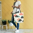 thumbnail image 4 of FORMRS Womens Canvas Tote Bag with Zipper Inner Pocket Shoulder Handbag, Simple Clouds, 4 of 7