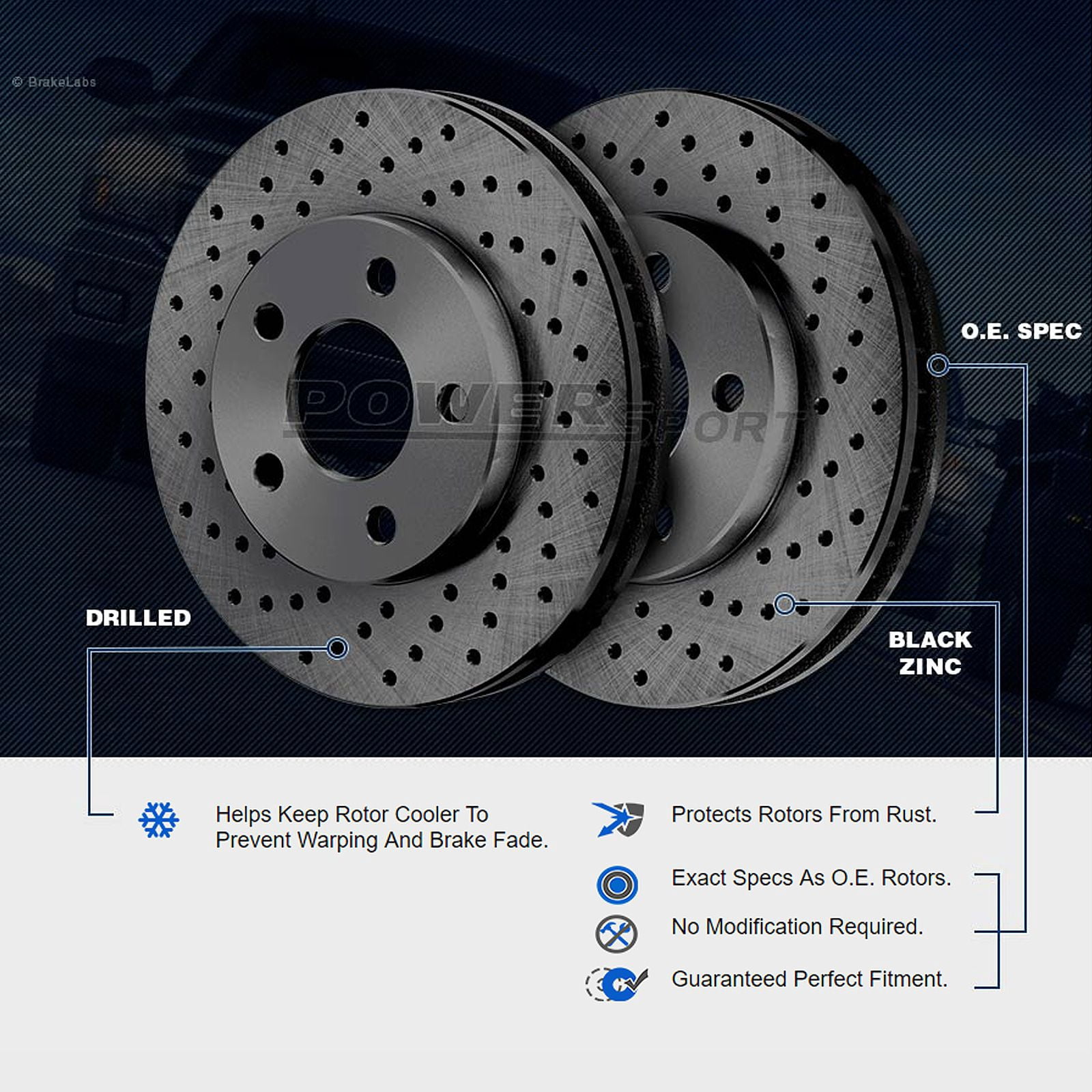 Bremsen-Set Von PowerSport Für Audi S4/S5/Q5 – Keramische Beläge & Gebohrte Scheiben
