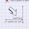 thumbnail image 3 of Mead Spiral Notebook, 1 Subject, Graph Ruled, 10.5" x 7.5", 100 Sheets, Green, 3 of 7