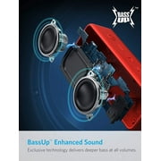 Anker SoundCore 2 Portable Bluetooth Speaker Dual-Driver Wireless Stereo Pairing, Waterproof