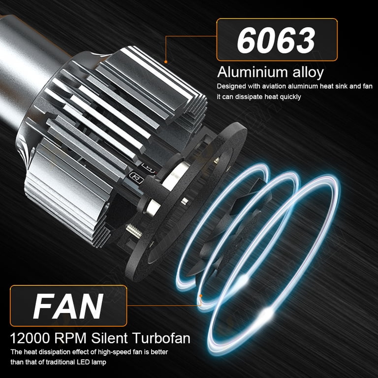 2x 9007/HB5 LED Headlight Bulbs – 6500K White – 120W 12000 Lumens – With Fan