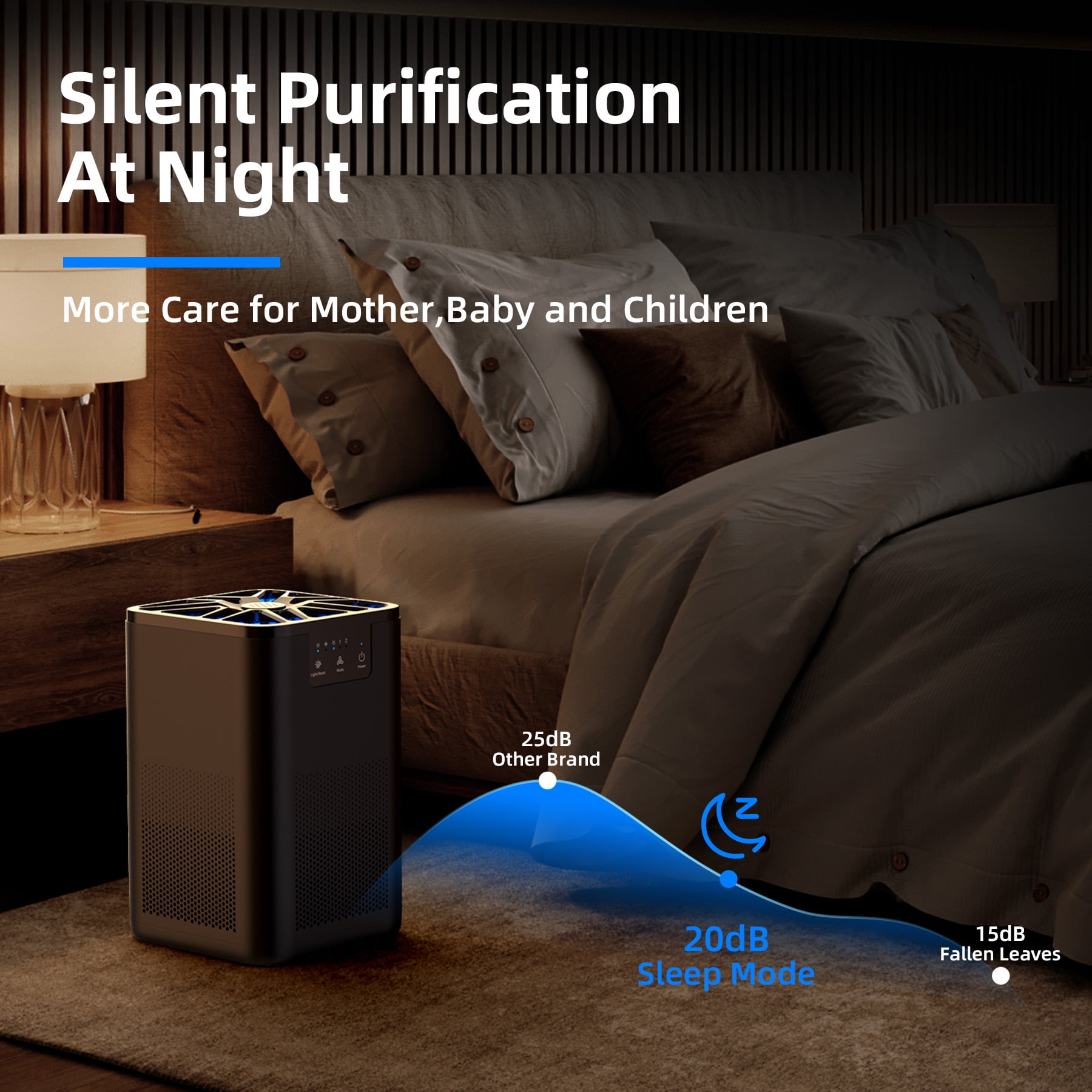 ALROCKET Air Purifier,Hepa Air Purifier Filter for Bedroom,Pet Dander,Odors,Air Cleaner for 300 Sq.ft,Black