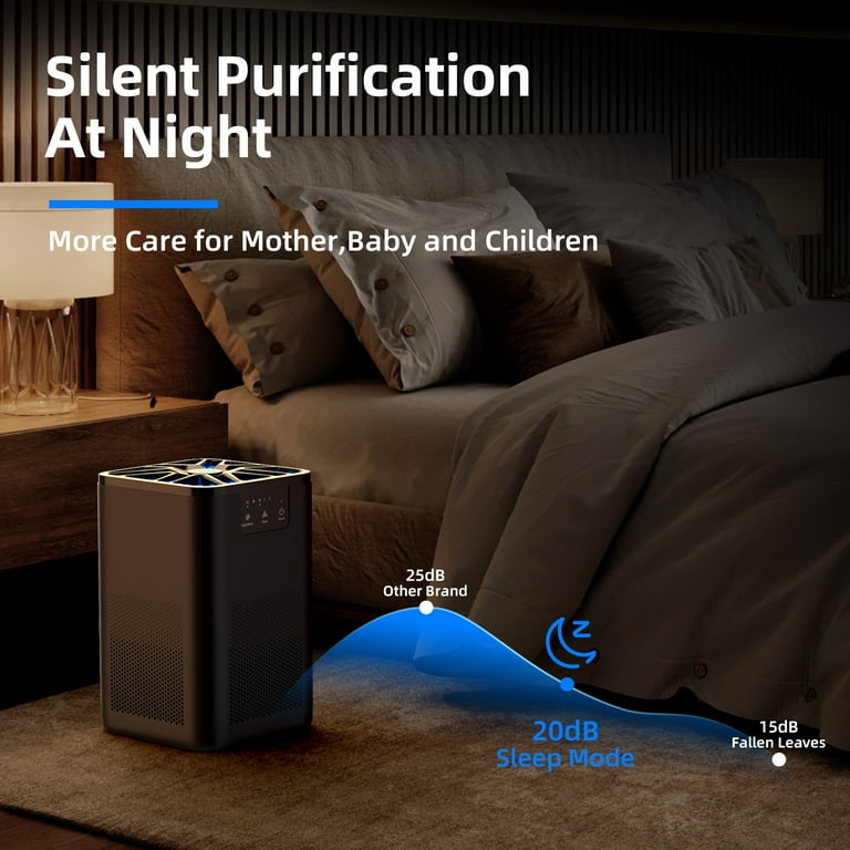 ALROCKET Air Purifier, HEPA Air Filter for Bedroom, Remove 99.9% Smoke Dust for 300 SQ.ft,Black
