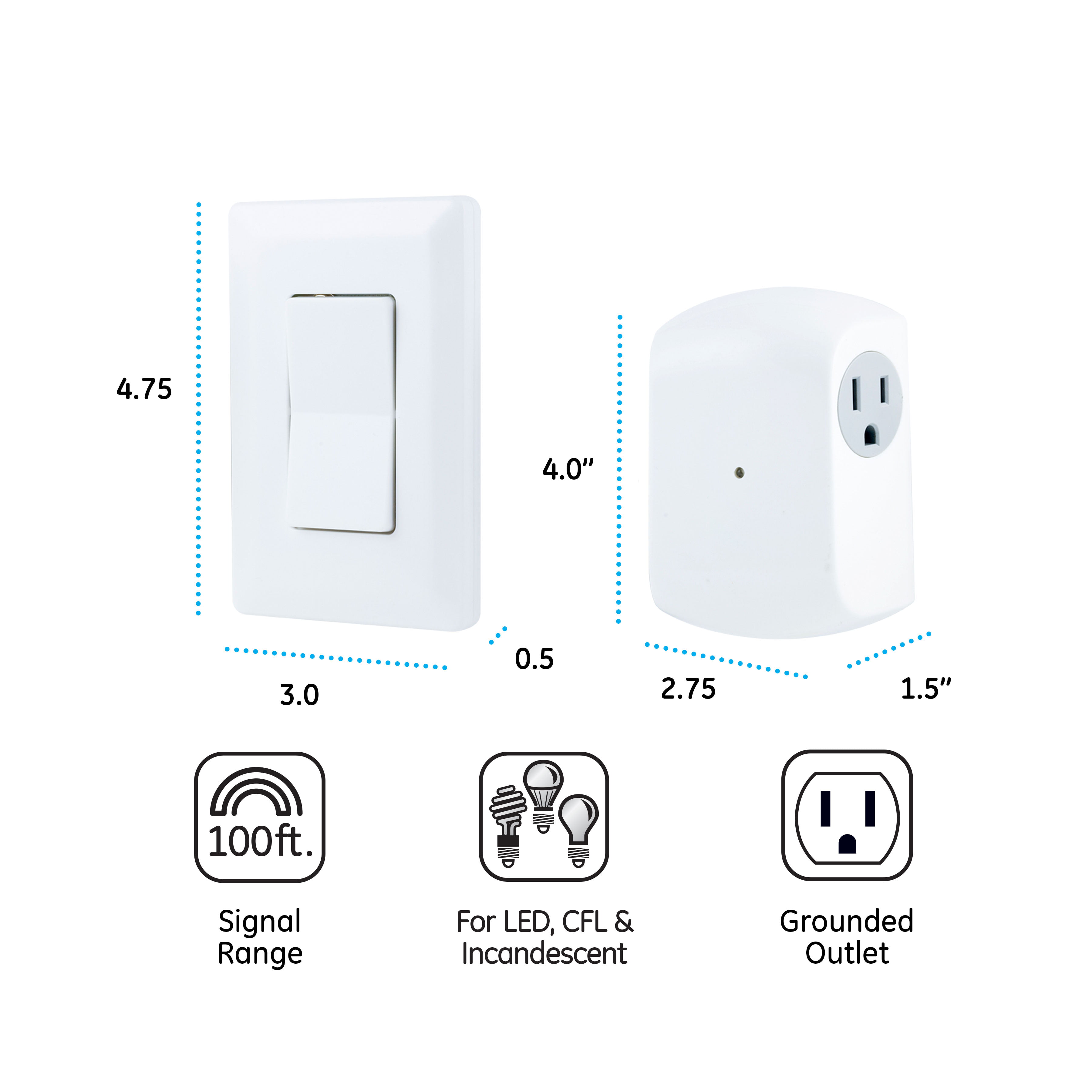 Wireless Outlet Plug with Wall Switch & Braille ON and OFF Mark-White