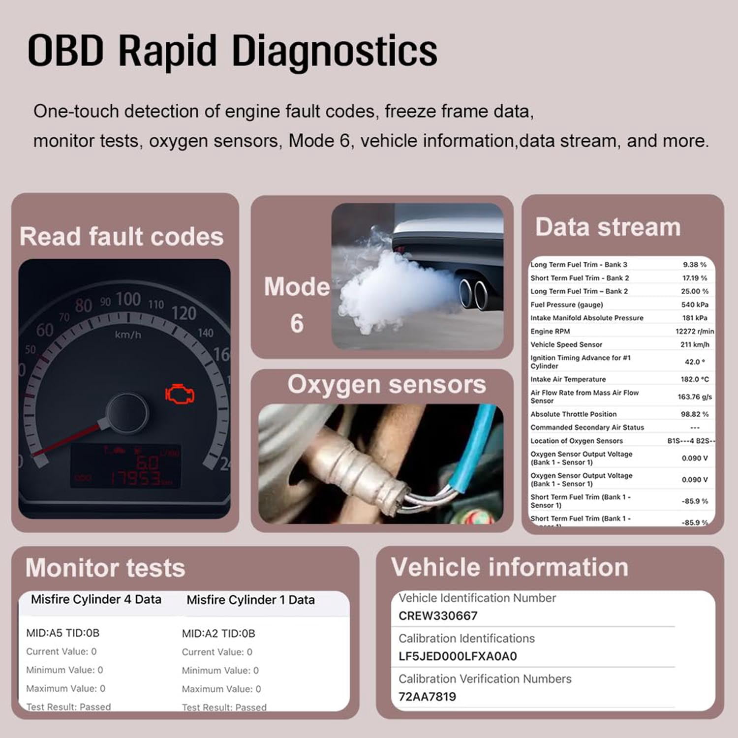 CICPAP Bluetooth OBD2 Scanner for iPhone & Android, 4-System Code Reader for Engine, Transmission, ABS & SRS/Airbag, Check Engine Diagnostic Tool with Free App