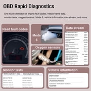 CICPAP Bluetooth OBD2 Scanner for iPhone & Android, 4-System Code Reader for Engine, Transmission, ABS & SRS/Airbag, Check Engine Diagnostic Tool with Free App