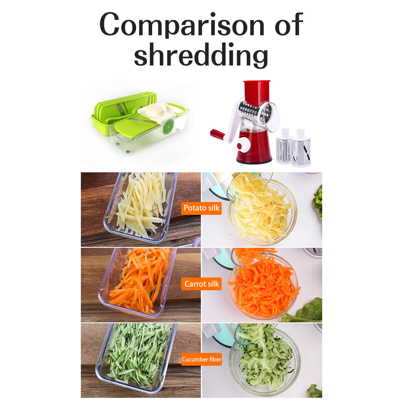 Valuetools Rotary Cheese Grater Shredder Chopper Round Tumbling Box Mandoline Slicer Nut Grinder for Vegetable, Hash Brown, Potato with 3 Sharp Drums