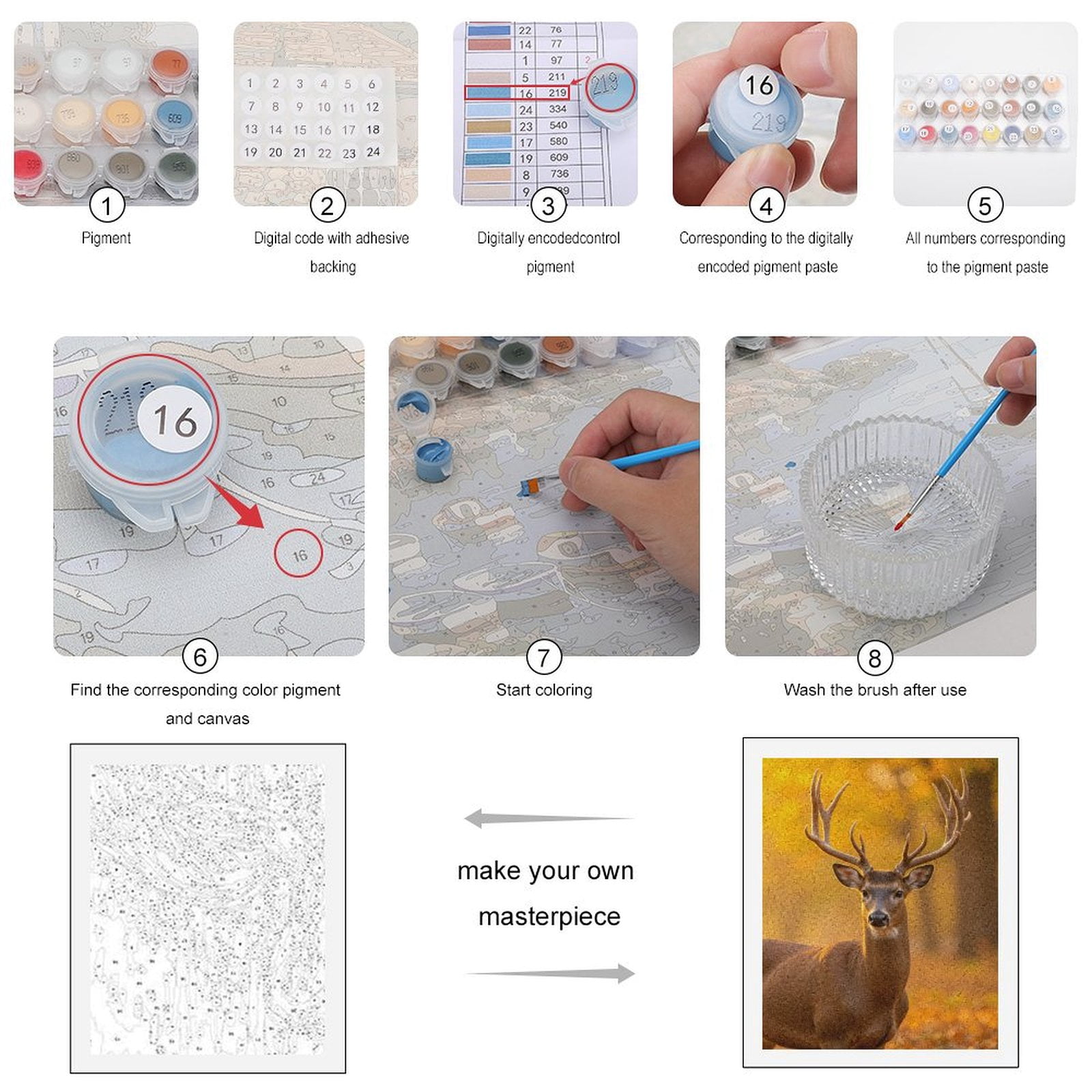 Paint by Numbers Kit for Adults, Majestic Deer Autumn Forest Scene Paint by Numbers, Easy Paint by Numbers Kit for Adults Beginner, DIY Adult Paint by Number Kits on Canvas, Home Decor