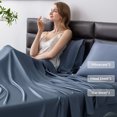 thumbnail image 5 of Lidoloka Luxury Bamboo Bed Sheets Set King 4 Pcs for Adult,Soft&Cool,16" Deep Pocket,Slate Blue, 5 of 7