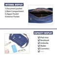 thumbnail image 4 of JennyShop Bolsa De Mensajería Ligera, Bolsas De Cuerpo Cruzado De Moda Para Mujeres Impermeable Bolsa De Bolsillo De Nylon Casual Bolsa De Bolsillo, 4 of 7