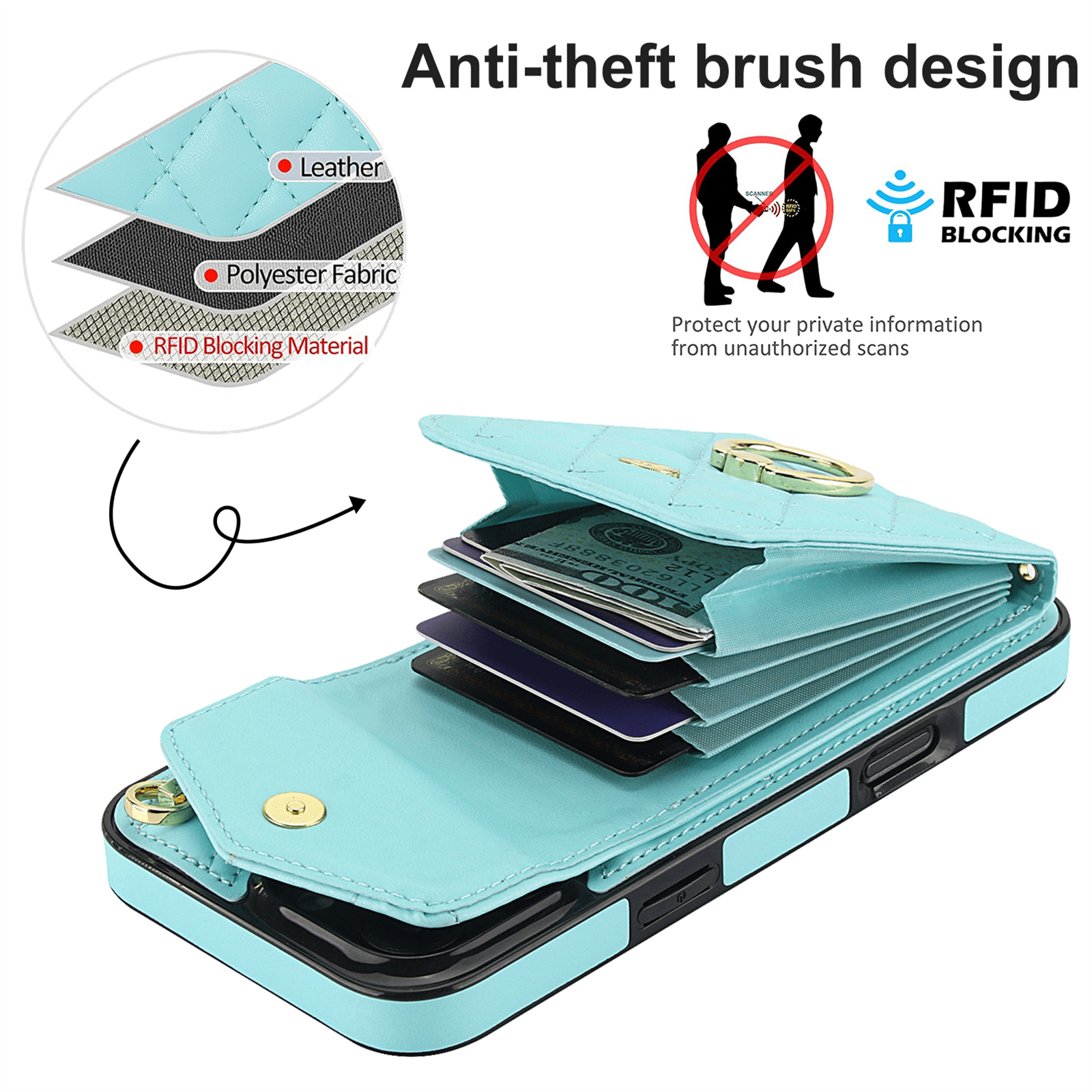 Asuwish Wallet RFID Blocking PU Leather Cell Phone Case with Tempered Glass Screen Protector, Wrist Strap for iPhone 16 Pro, Teal