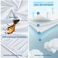 thumbnail image 3 of Softan Twin Size Mattress Protector Waterproof, Quilted Fitted Mattress Protector Deep Pocket for 6-18 inches Mattress Pad, Breathable Soft Fitted Mattress Cover (39x75 inches, White), 3 of 5