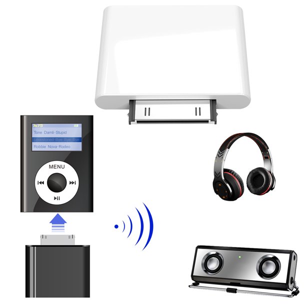 Gwong Electrónica Adaptador de dongle de audio del transmisor de Bluetooth inalámbrico HIFI para iPod Classic / Touch