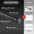 thumbnail image 3 of Matte Black Adjustable Tension Shower Rod, No Drill, Expandable 36-63 in., 3 of 11