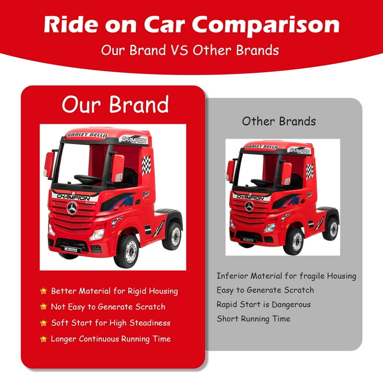 Gymax 12V Electric Kids Ride on Car Mercedes Benz Actros w