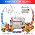 thumbnail image 4 of Pink Princess Unicorn Pattern Womens Lunch Box for Work,Insulated Large Lunch Bag for Tween and Teen,Loncheras Para Mujer,Leakproof Adult Lunch Bag for Work,Beach,Travel,Picnic,Camping, 4 of 7